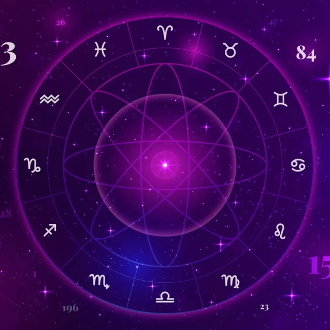 Astrology Chart