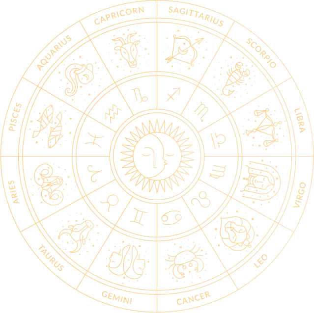 circle 1 Astrologer in Kolkata